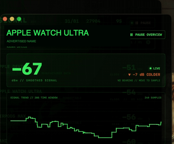 Nearby Signal inspector showing a live signal reading and twenty-second trend